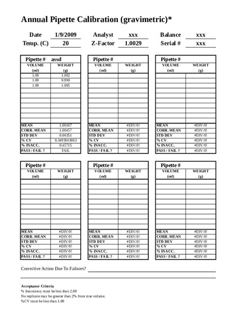 pipette calibration calculations